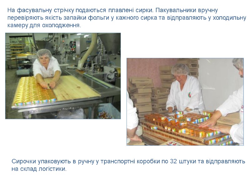 На фасувальну стрічку подаються плавлені сирки. Пакувальники вручну перевіряють якість запайки фольги у кажного